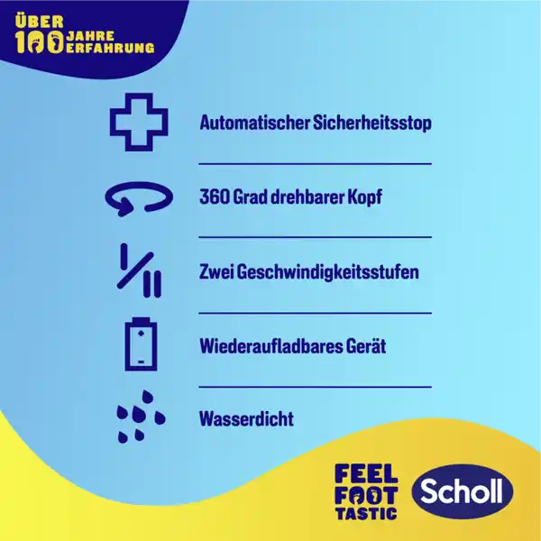 Velvet Smooth™ Pro elektrischer Hornhautentferner