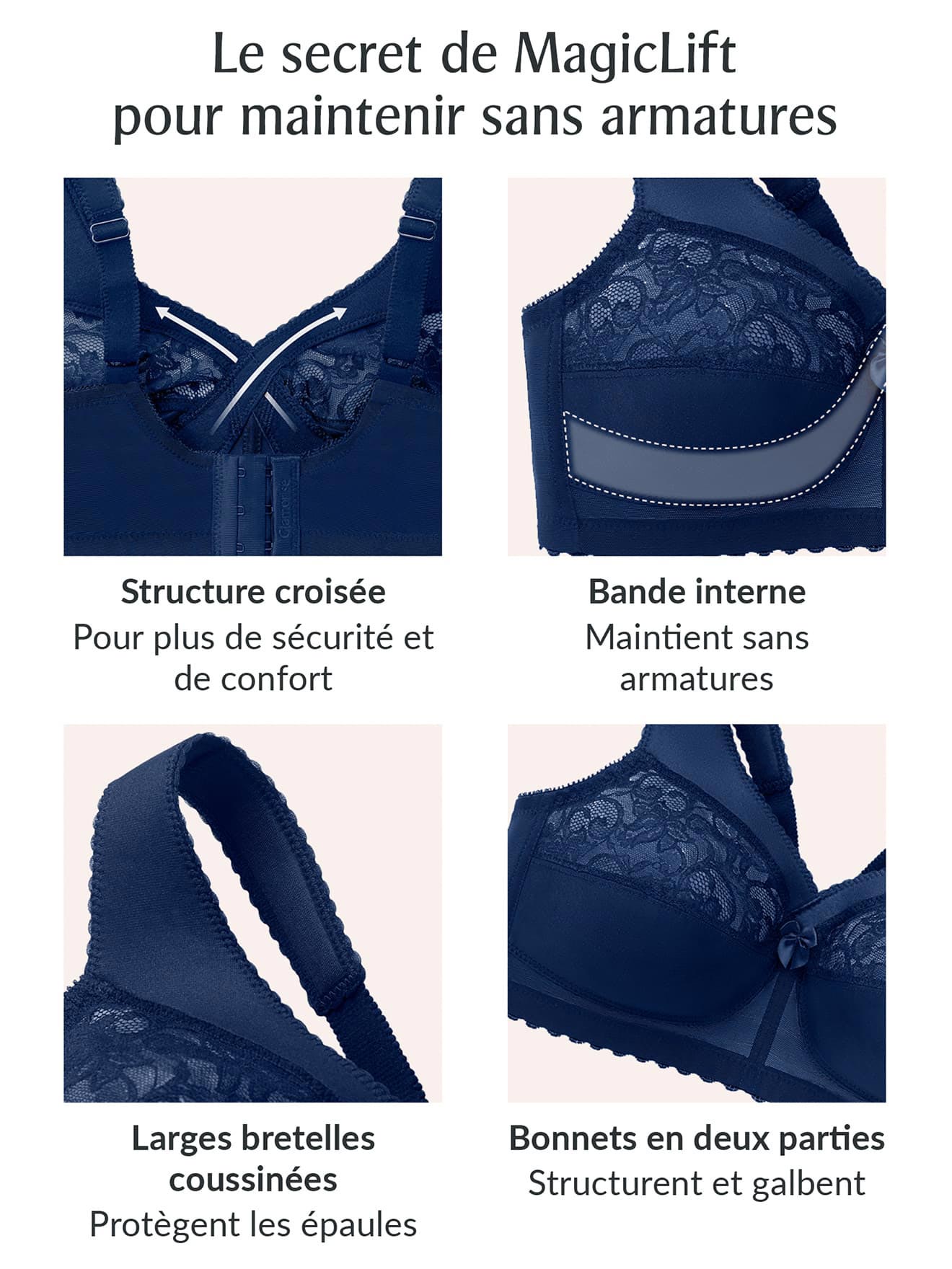 Soutien-gorge poitrine généreuse