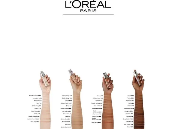 L´Oréal Paris True Match Super-Blendable Foundation 4N Beige 30 ml