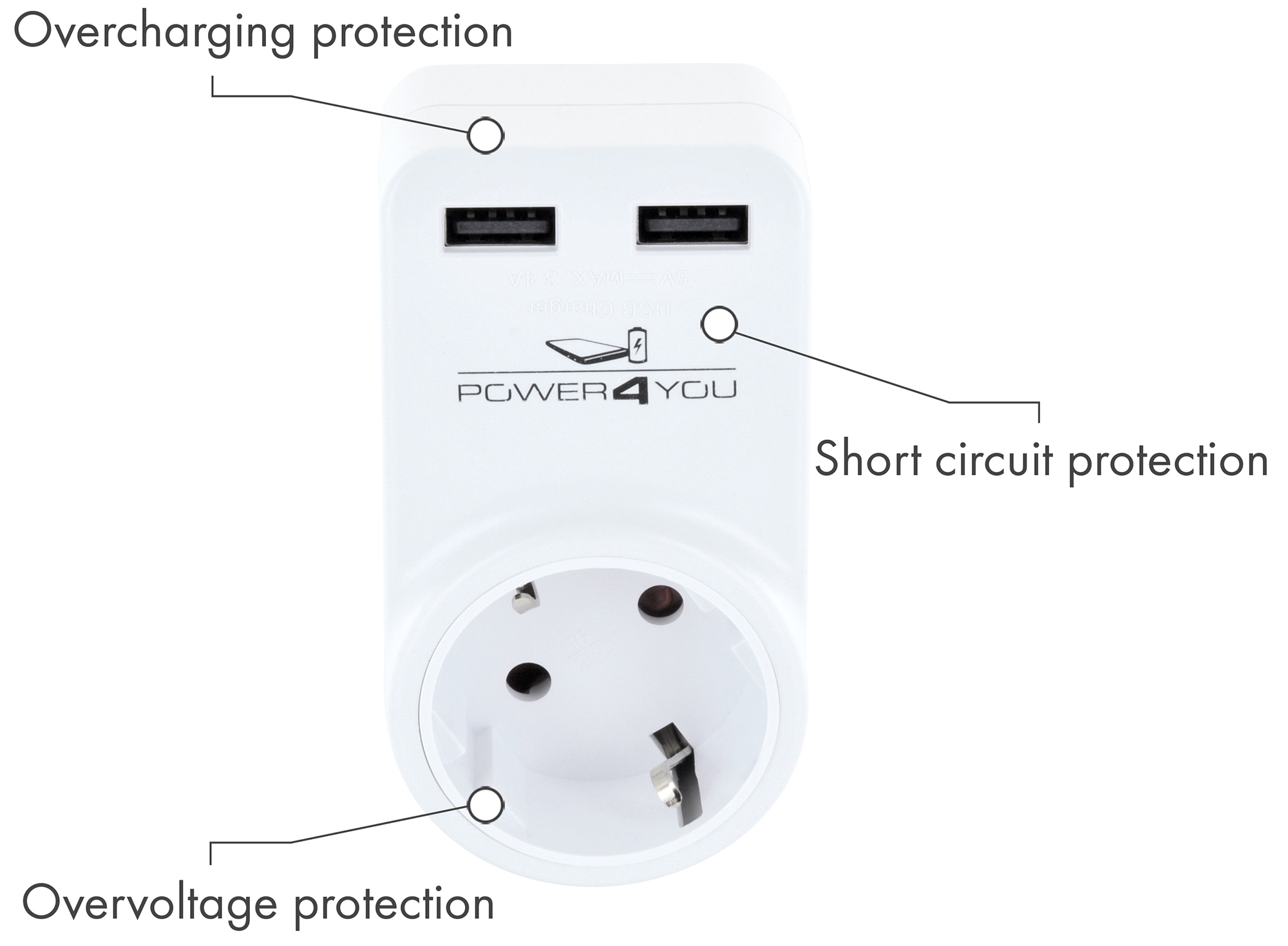 Schwaiger 230 volt draaibare USB laadadapter
