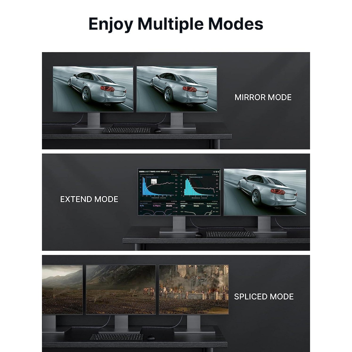 NORDIC-SERTIFISERT KABLER 1m nylonflettet Displayportkabel 1,4 UHD 8K60Hz 4K144Hz HBR3 32,4Gbps 10-bit HDR