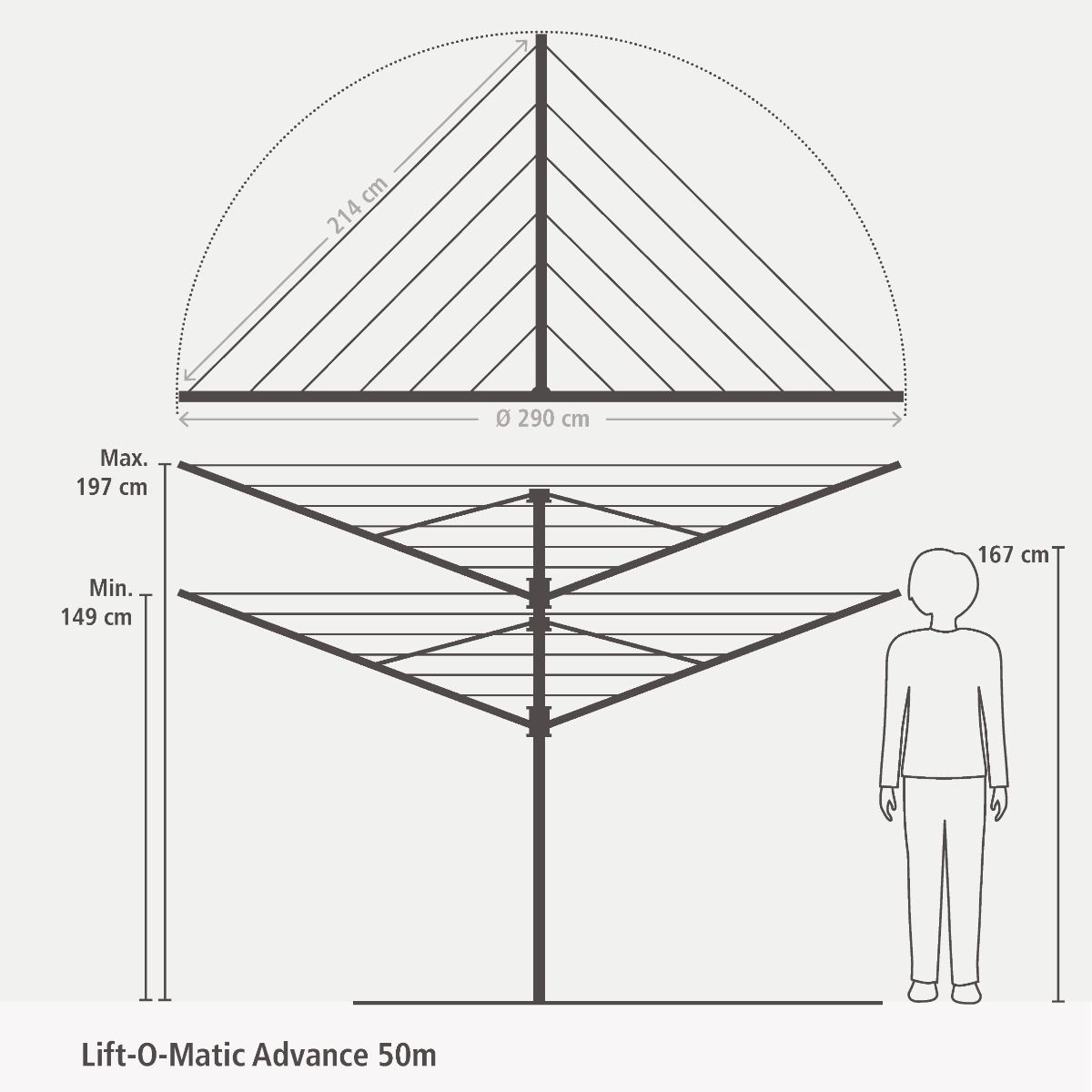 Lift-o-Matic Advance   Hangon set