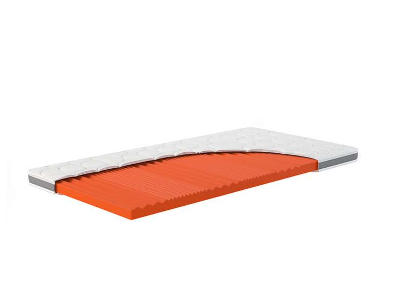7-zones hybrideschuim topper DYNAMIC CLASSIC COMFORT