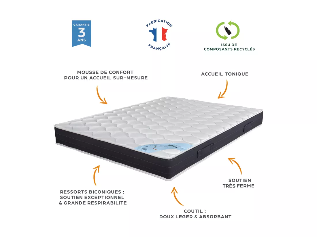 Matelas ressort + Sommier SR15 Volcan 90x200 Rubis - H. 21 cm - Soutien très ferme