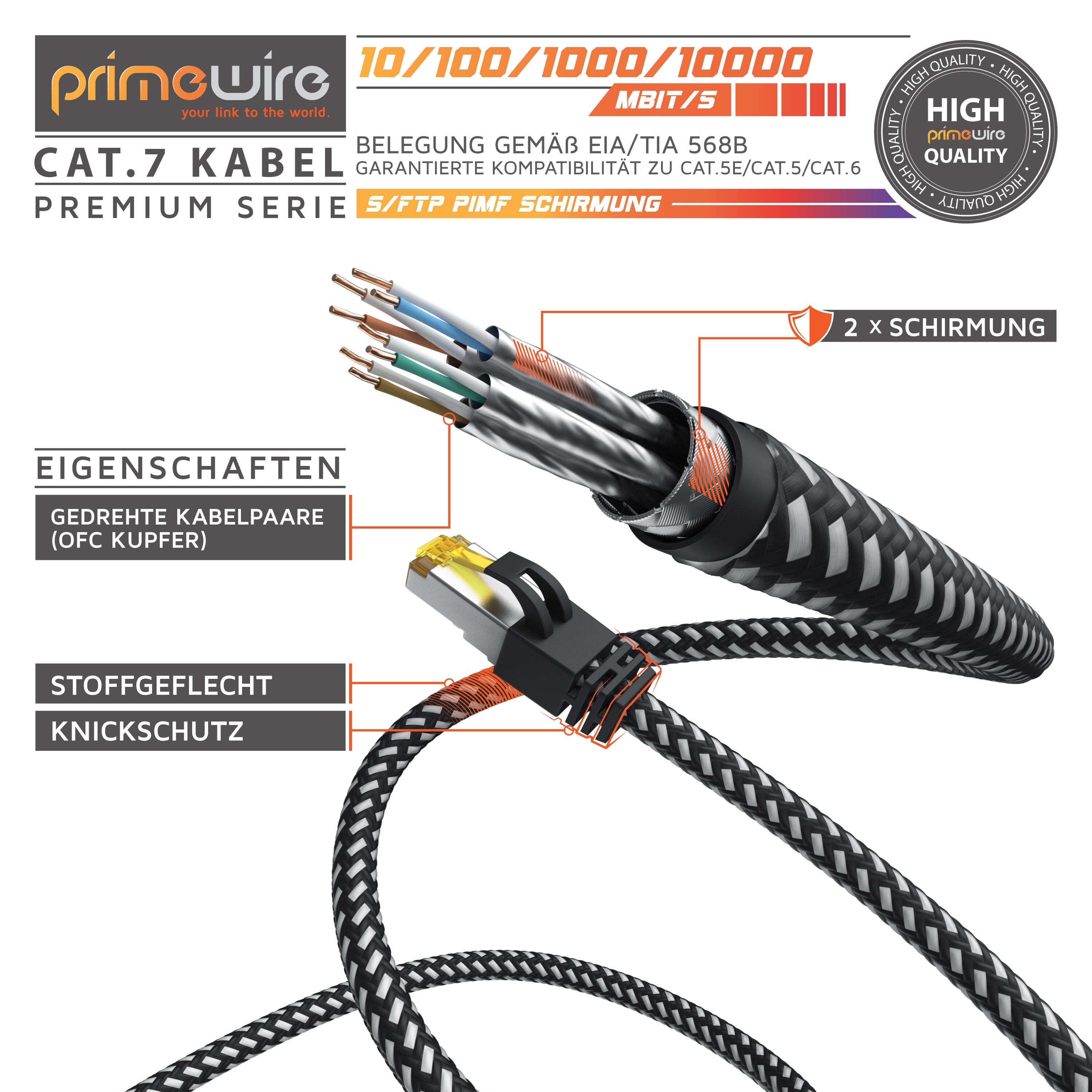Primewire Patchkabel CAT 7 Rohkabel mit Baumwollummantelung- Gigabit Ethernet LAN Kabel - 10 Gbit/s - S/FTP PIMF Schirmung - Netzwerkkabel - 15m