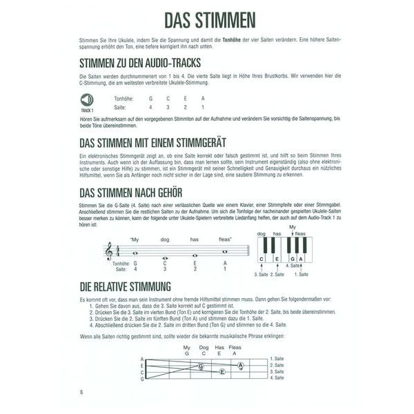 Hal Leonard Schule für Ukulele 1