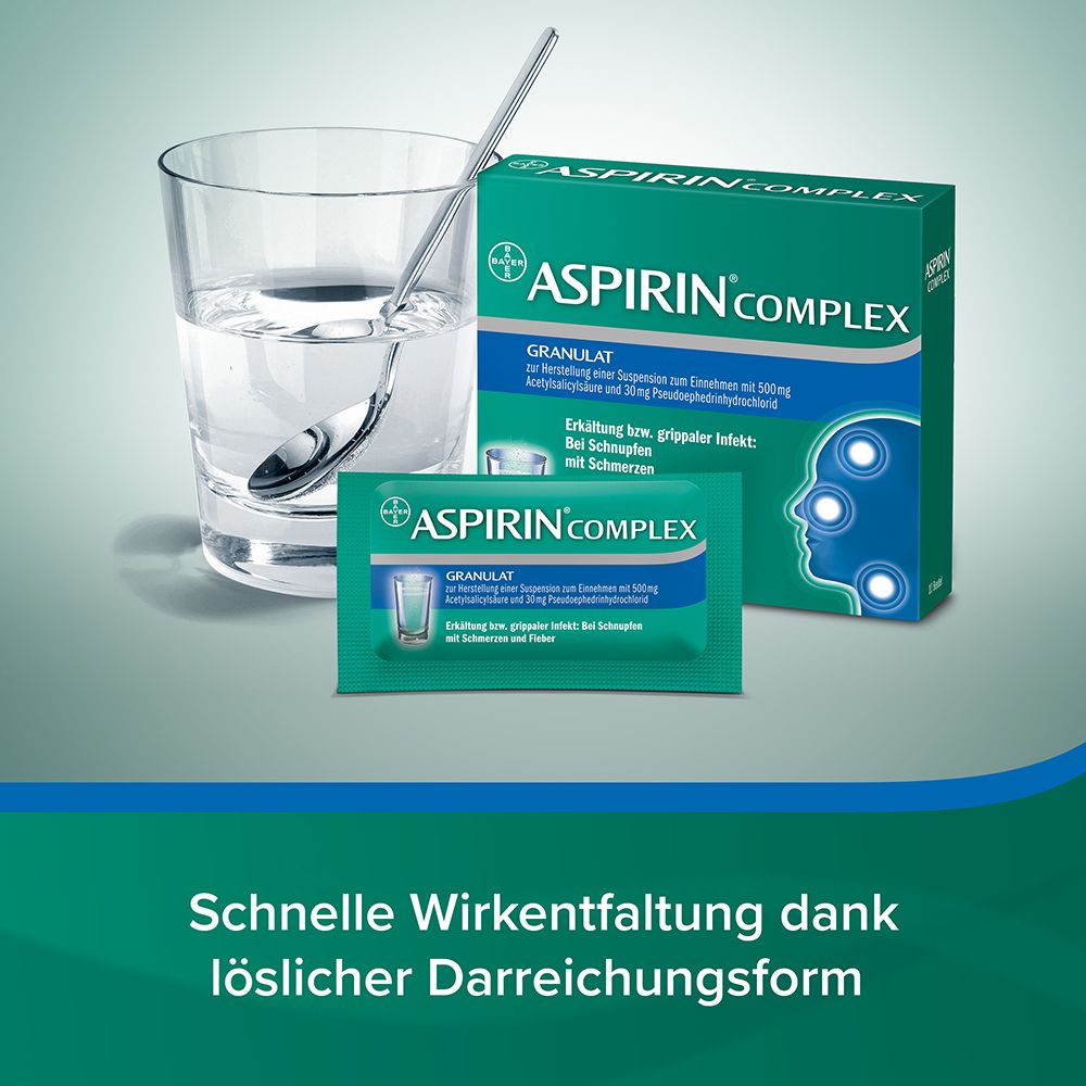 Aspirin® Set für alle Erkältungsphasen