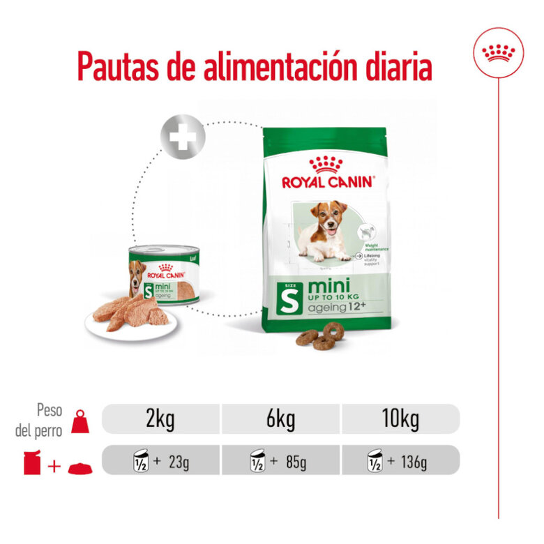 Areia higiênica Royal Canin Mini 8+ para cães idosos