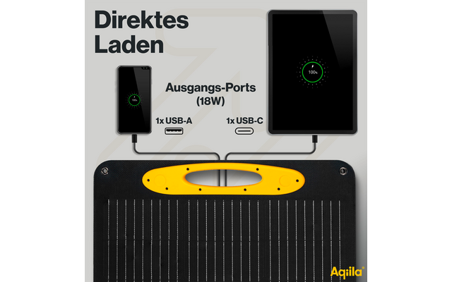 Aqiila Sunbird Solarpanel Monokristallin