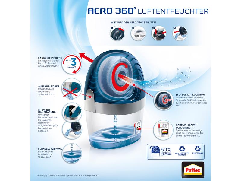 Pattex Entfeuchter Aero 360° (20 m²) Anti-Feuchtigkeite & Anti-Geruch