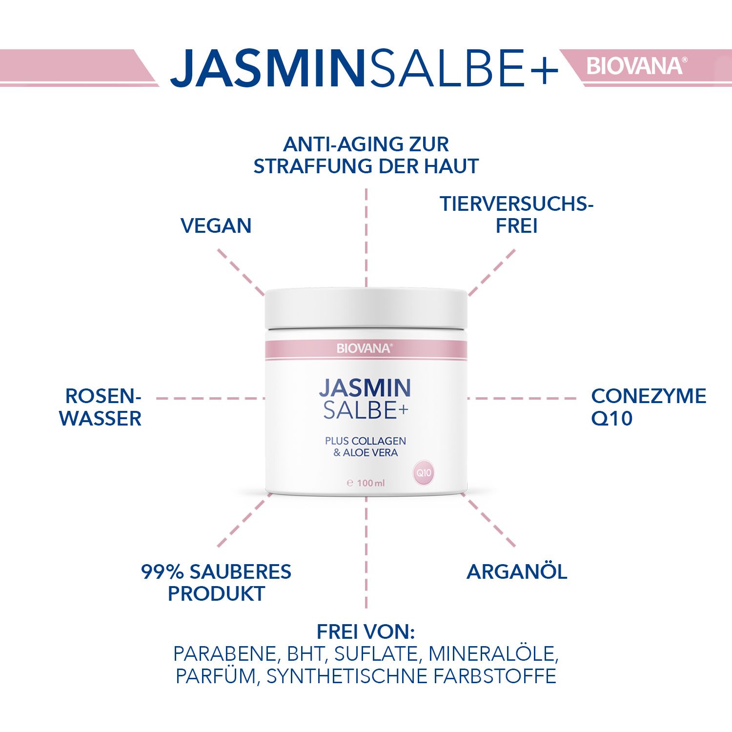Biovana Jasminsalbe Plus mit Collagen & Aloe Vera