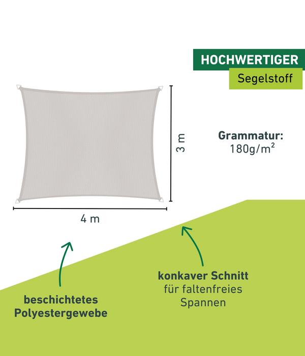 Windhager Sonnensegel Cannes, rechteckig, ca.
