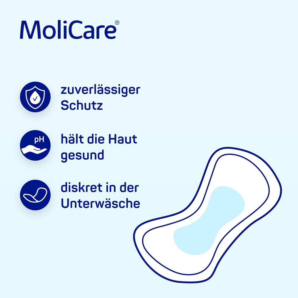 MoliCare Form Day