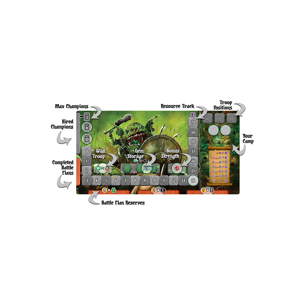Shadow Kingdoms of Valeria