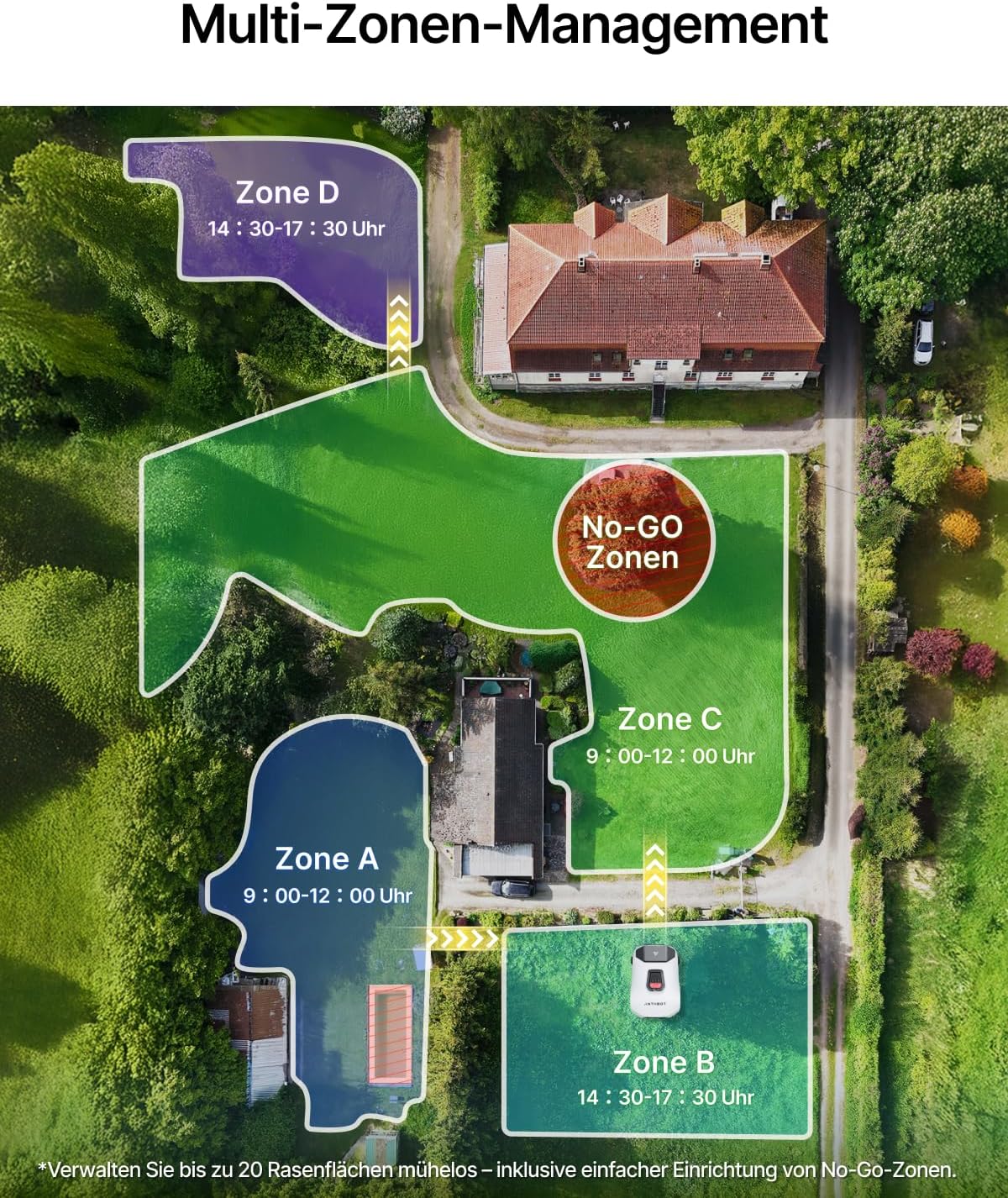 ANTHBOT Genie 600 Mähroboter ohne Begrenzungskabel, Empf. 600 m², Max. 900 m², Rasenmäher Roboter mit RTK+4-Kamera Vision, Präzise Navigation, KI-Hindernisvermeidung, Rasenroboter mit App-Steuerung