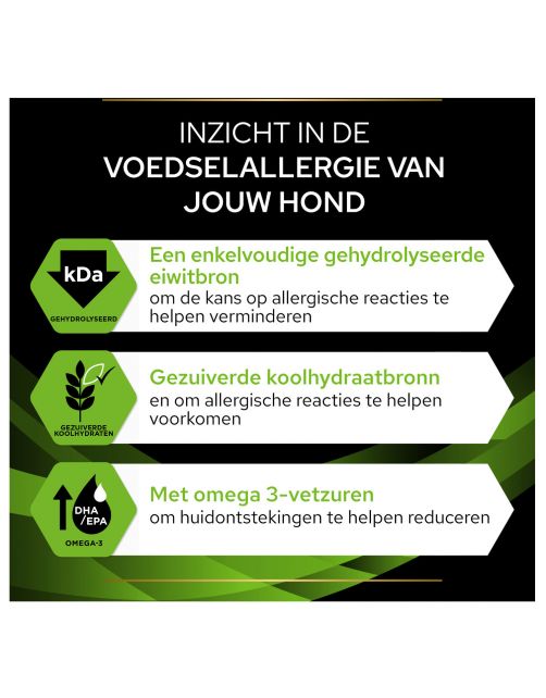 Pro Plan Veterinary Diets Canine Ha Hypoallergenic - Hondenvoer