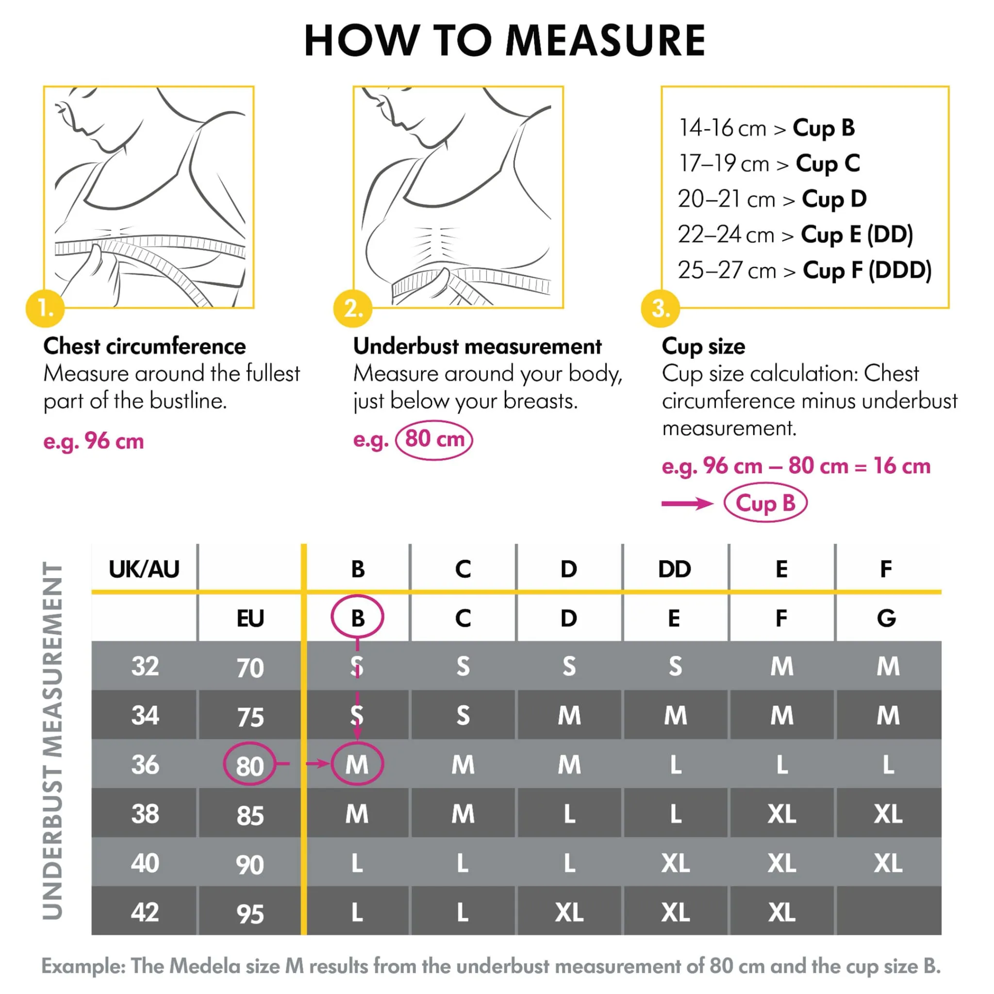 Medela Soutien-Gorge de Nuit Keep Cool™ Allaitement et Maternité