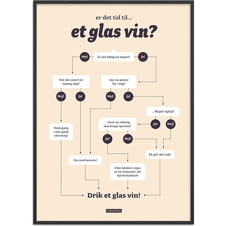 Tid til et glas vin? – 50x70 cm
