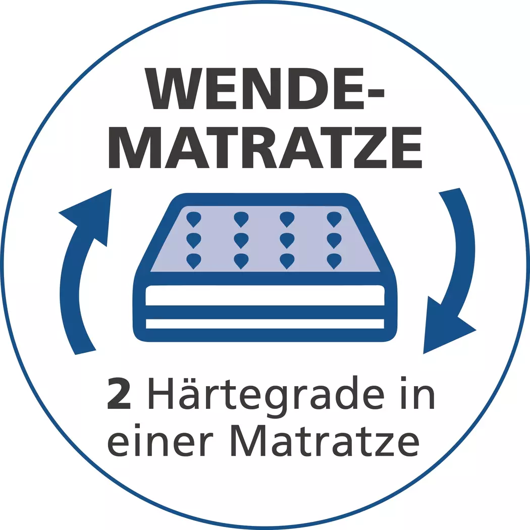 Taschenfederkernmatratze Duo TT
