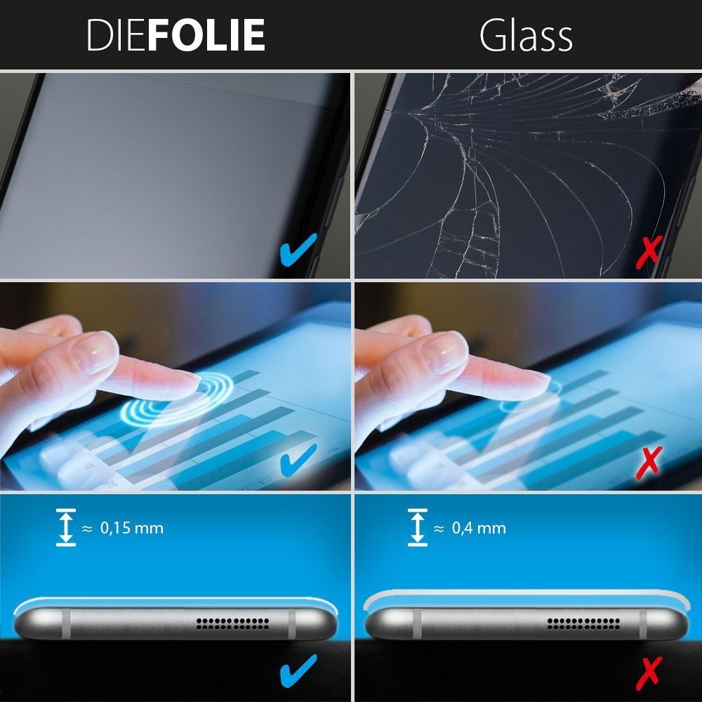 (2er Set) iPhone SE (2022/2020) / 8 / 7 / 6S Case Friendly Flüssig Display Schutzfolie (DF4593-CF) - Transparent