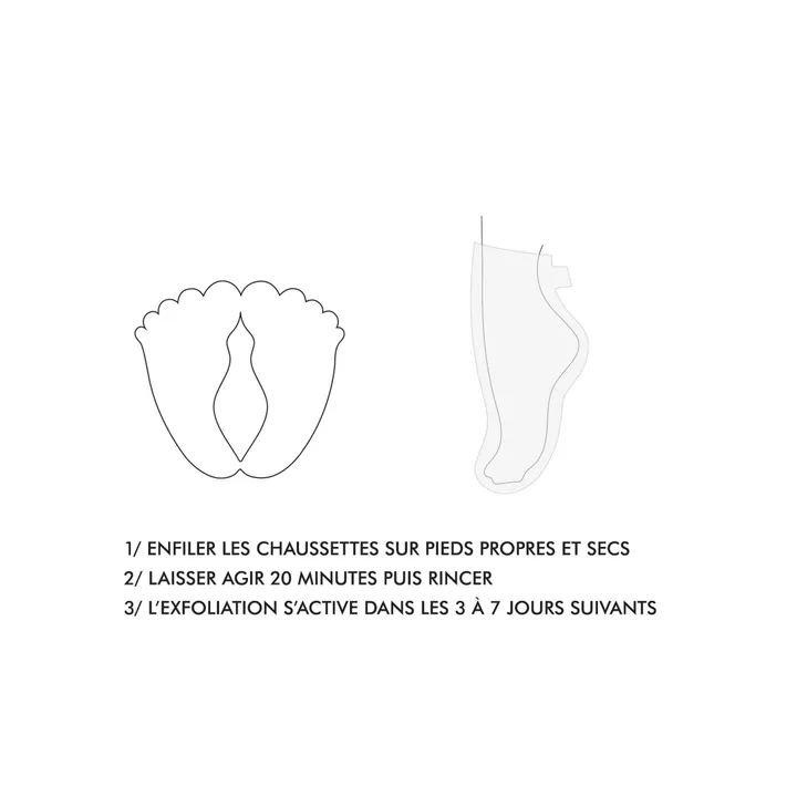 Inuwet Masques pieds exfoliant