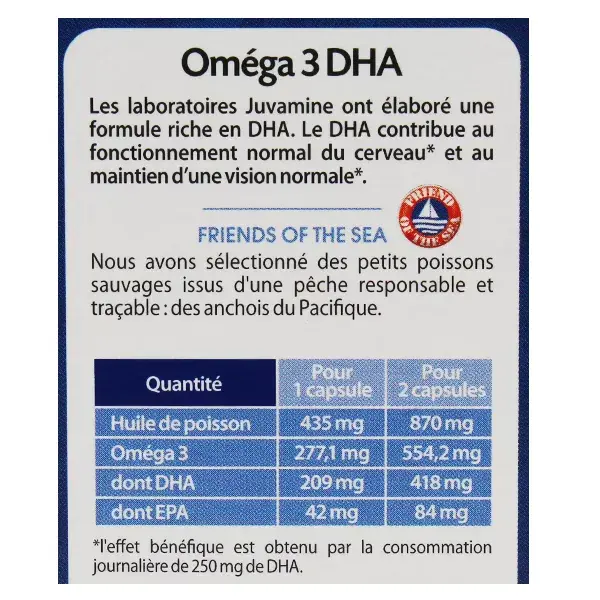 Juvamine Ômega 3 DHA 45 cápsulas