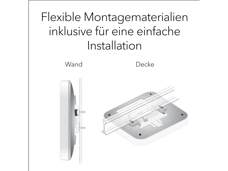 NETGEAR Insight WAX610 - Trådløs forbindelse - Wi-Fi 6 - 2.4 GHz, 5 GHz - cloud-administreret