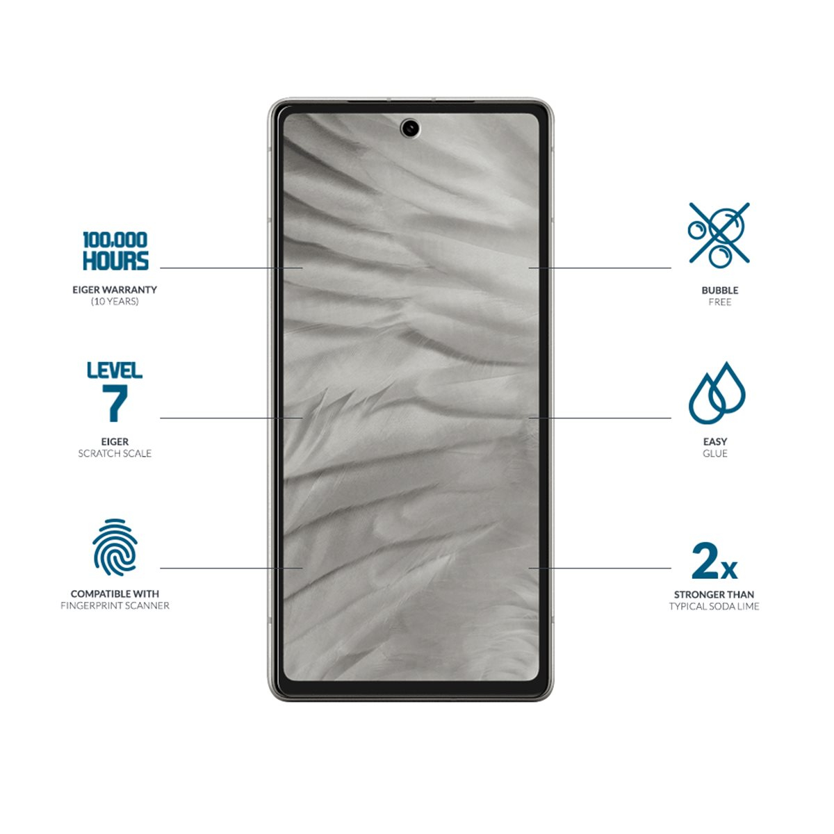 Google Pixel 7a Mountain Glass Clear Panzerglas 2.5D Displayschutz Case Friendly (EGSP00903)