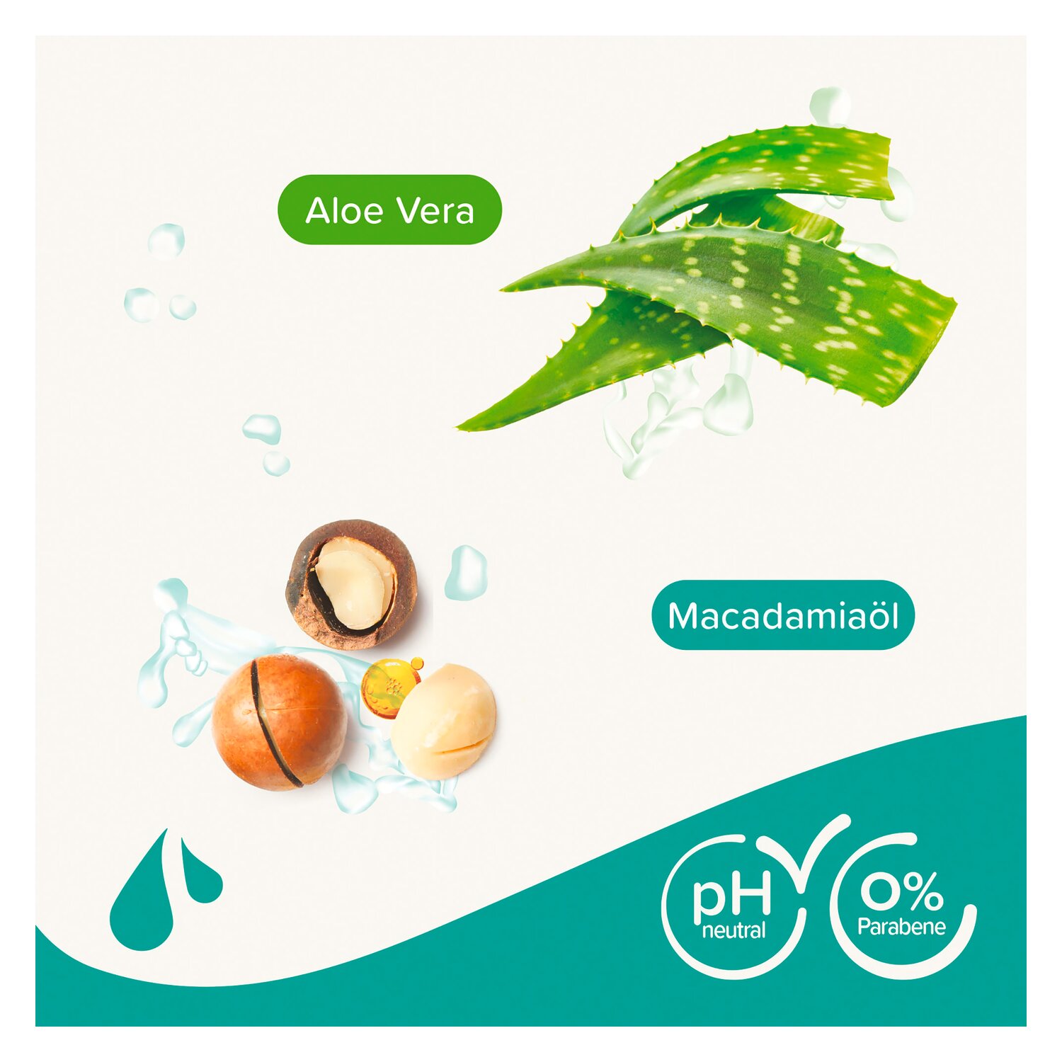 beaphar Hundeshampoo Fell-Glanz  - 250 ml