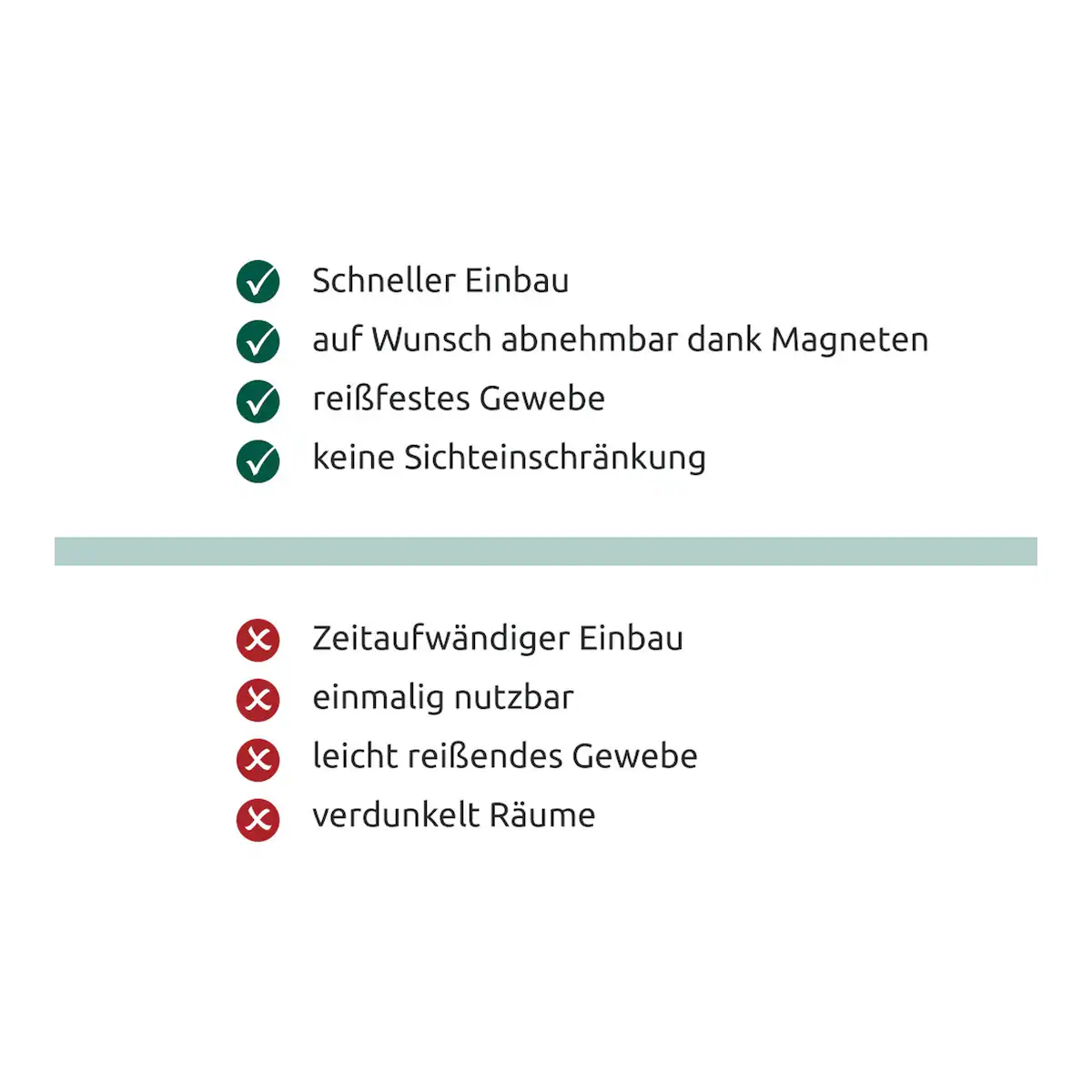 EASYmaxx - Fenster-Insektennetz 