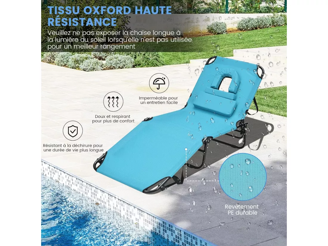 Chaise Longue Pliante Réglable à 5 Positions avec Trou pour Visage, Bain de Soleil en Tissu et velours Oxford 3 Coussins Amovibles Charge 160KG, pour Piscine Plage Cour CamBoisg (Turquoise)
