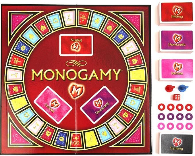 Adult Games Monogamy Game - Bordspel Engels multicolor