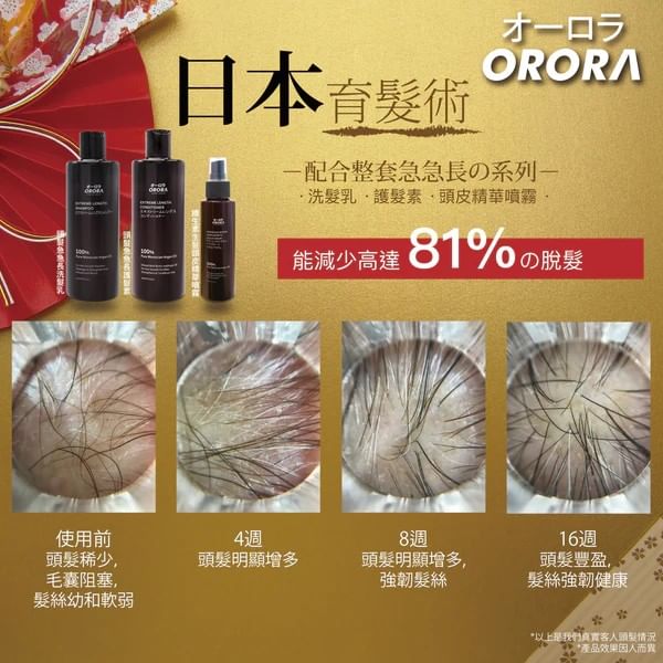 ORORA - Advance Biotin Haar Groei Hoofdhuid Serum