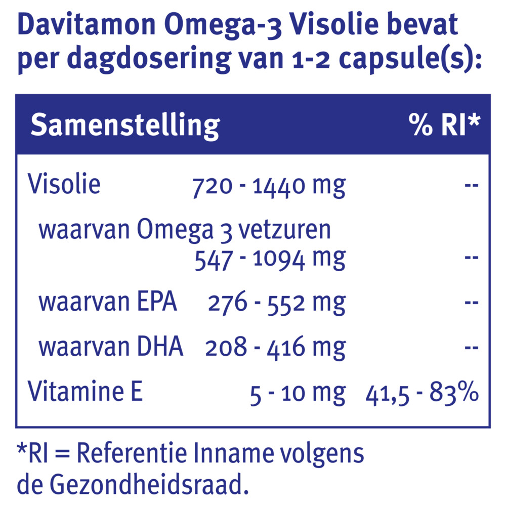 2x Davitamon Omega-3 Visolie60 capsules