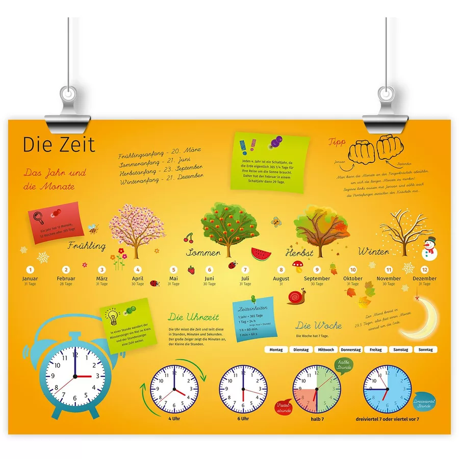 Nikima Poster Kinder Lernposter Die Zeit - in 3 Größen bunt