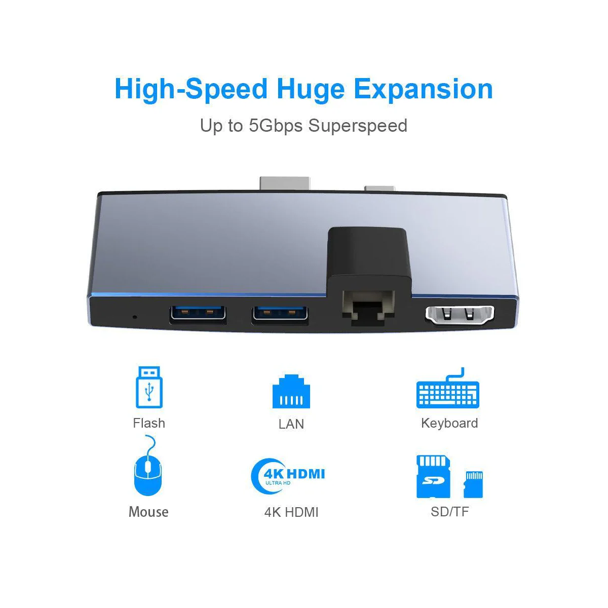 NÖRDIC USB-dokkingstasjon for MicroSoft Surface Pro 1xHDMI4k30Hz 2xUSB-A 5Gbps 1xRJ45 LAN og 1xTF og 1xSD