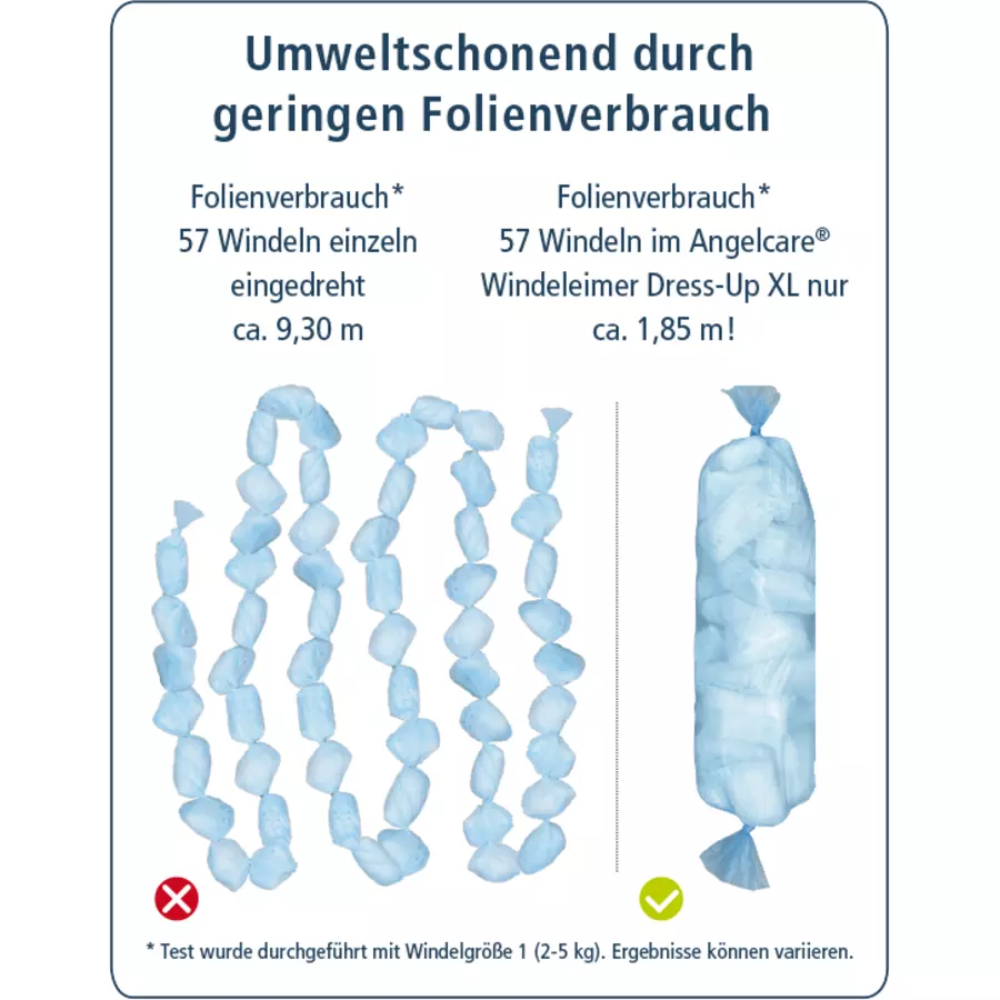 Angelcare® Windeleimer Dress Up XL + 7 Nachfüllkassetten