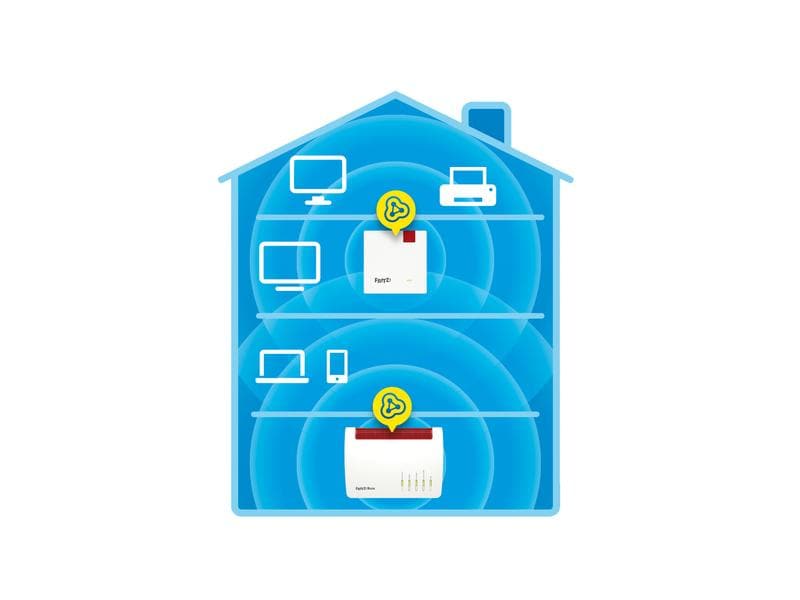 AVM WLAN-Mesh-Repeater FRITZ!Repeater 1200 AX International Ultraschnelles Wi-Fi 6 im gesamten Heimnetz