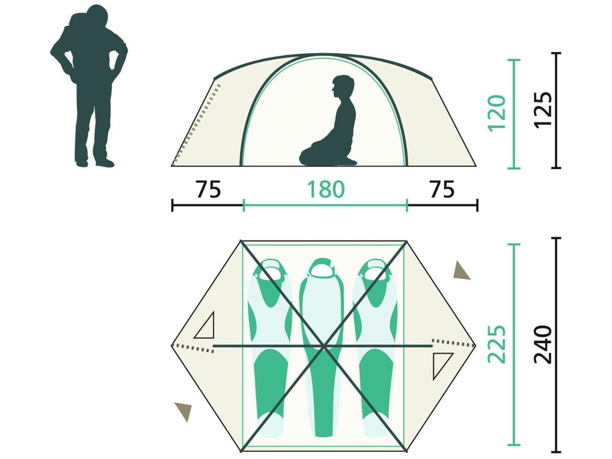 Jack Wolfskin Eclipse III Koepeltent