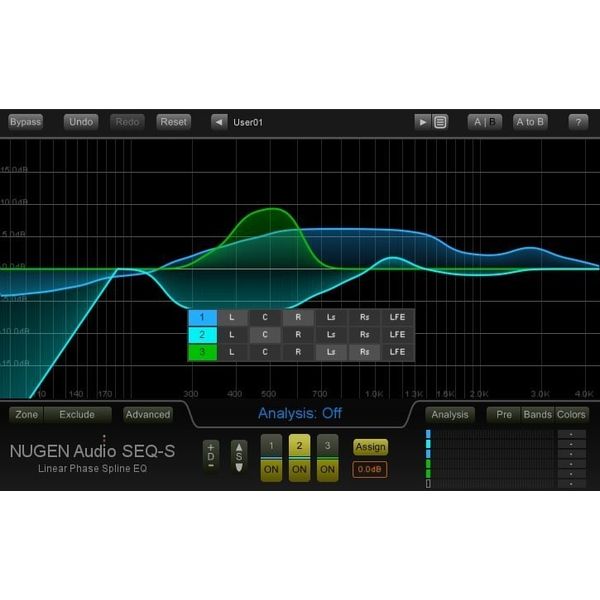 Nugen Audio Post Pack Bundle