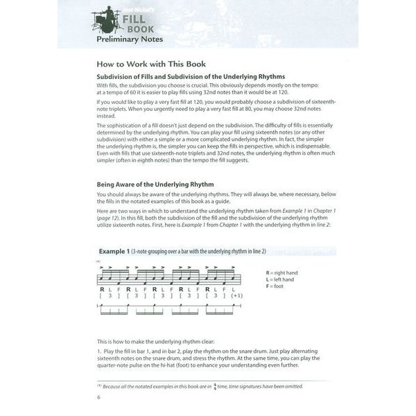 Alfred Music Publishing Jost Nickel's Fill Book Engl.