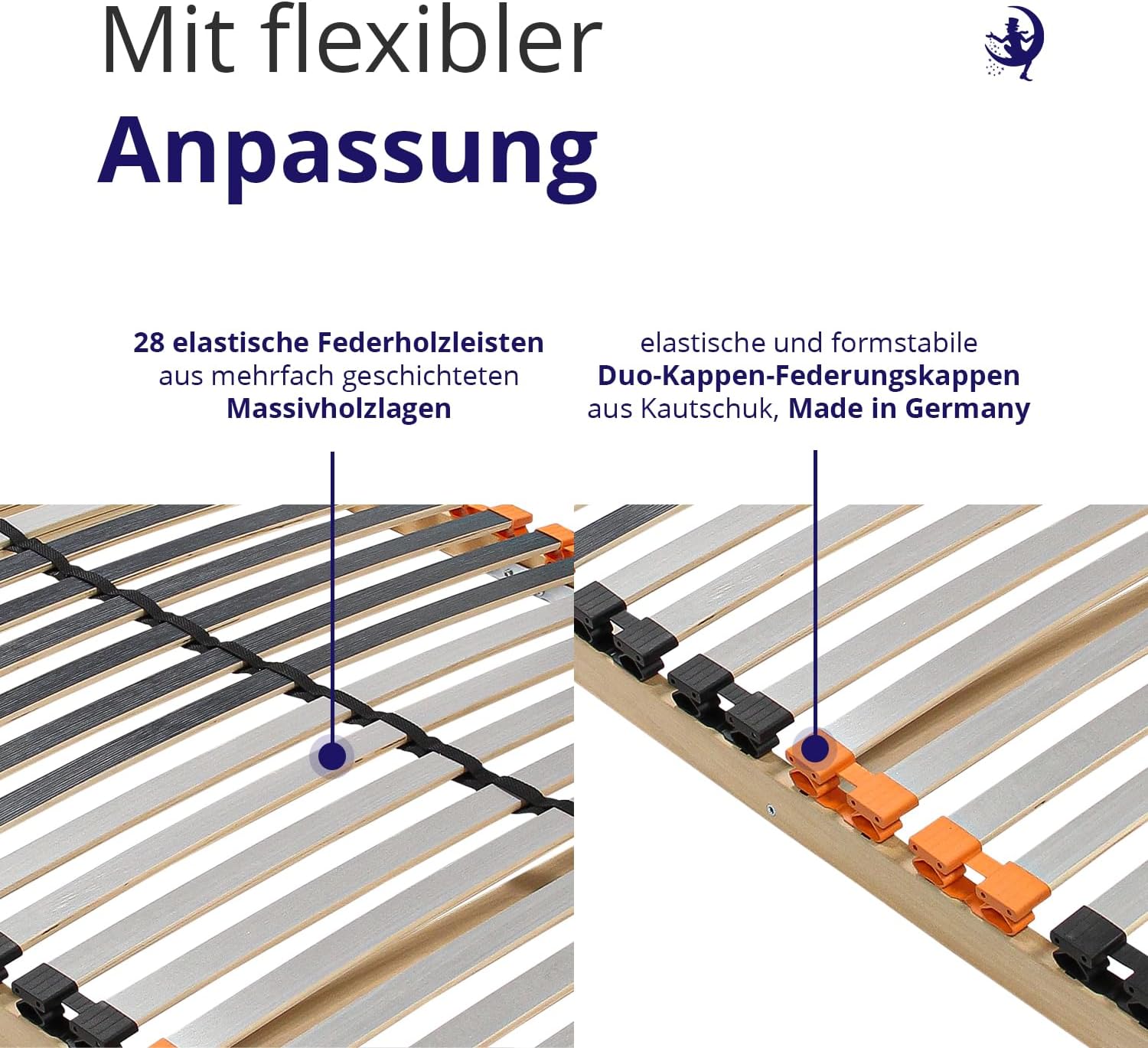 Mister Sandman Lattenrost 140x200 cm ErgoActive 7 Zonen einstellbare Härte Stabiler Lattenrahmen leise ergonomisch atmungsaktiv selbst zusammenbaubar Federholzrahmen kompatibel mit Allen Matratzen