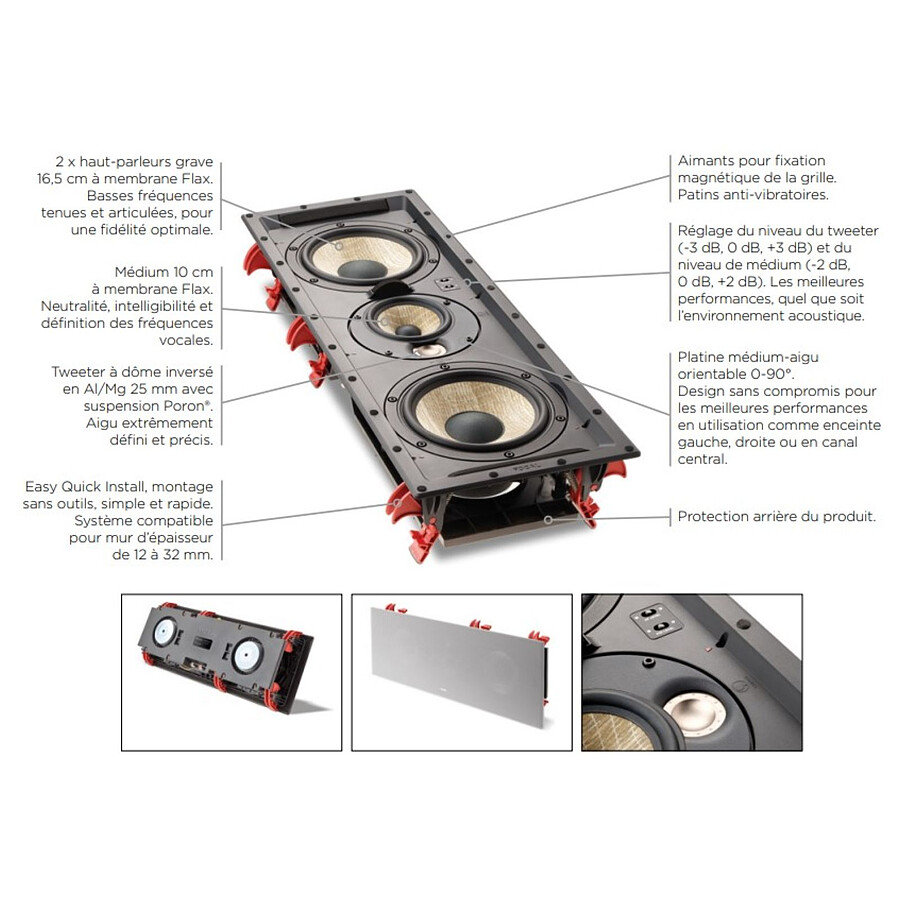Focal 300IWLCR6 (l'unité) - Blanc