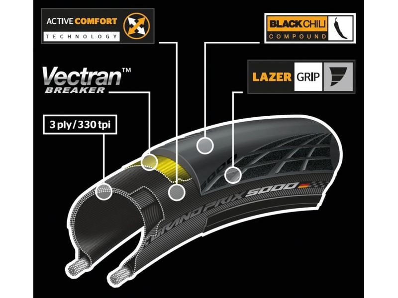 Continental Velopneu Grand Prix 5000 28 