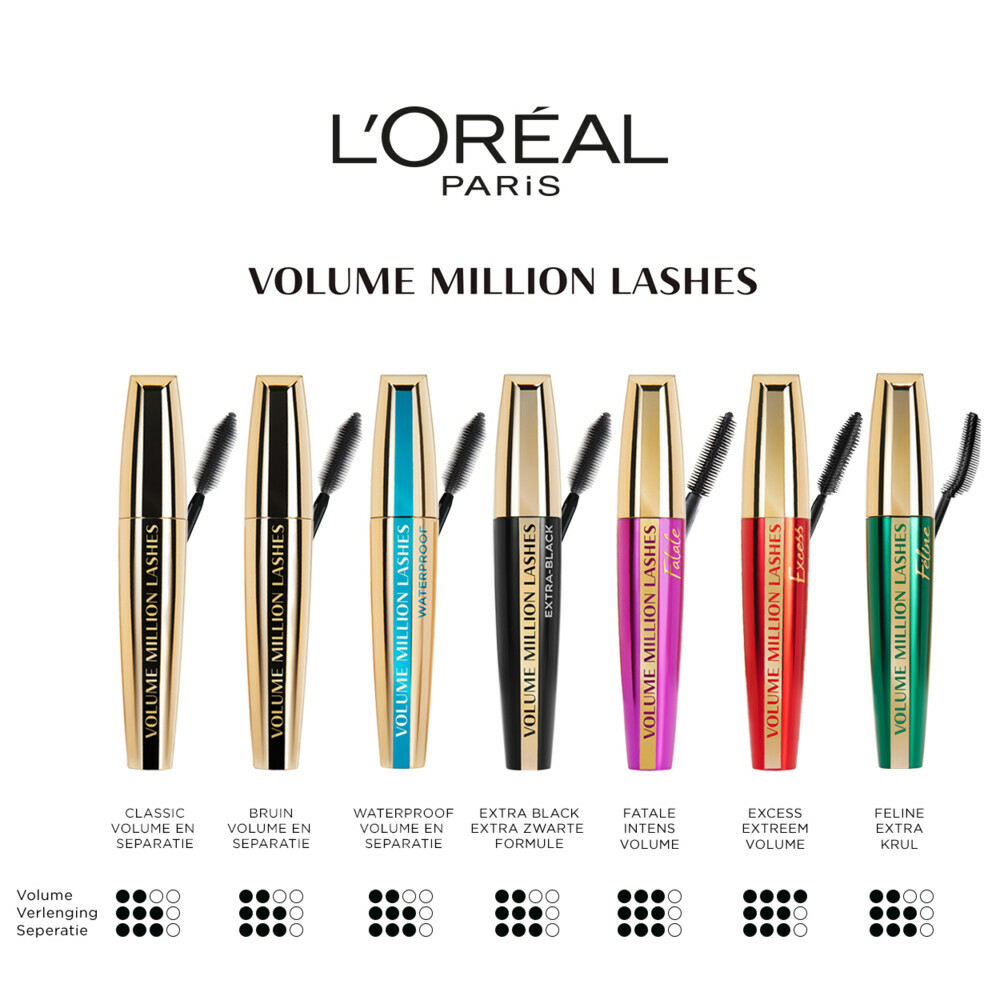 L'Oréal Volume Million Lashes Mascara Waterproof Black