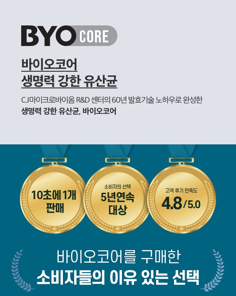 CJwellcare - BYOCORE Orale Probiotica
