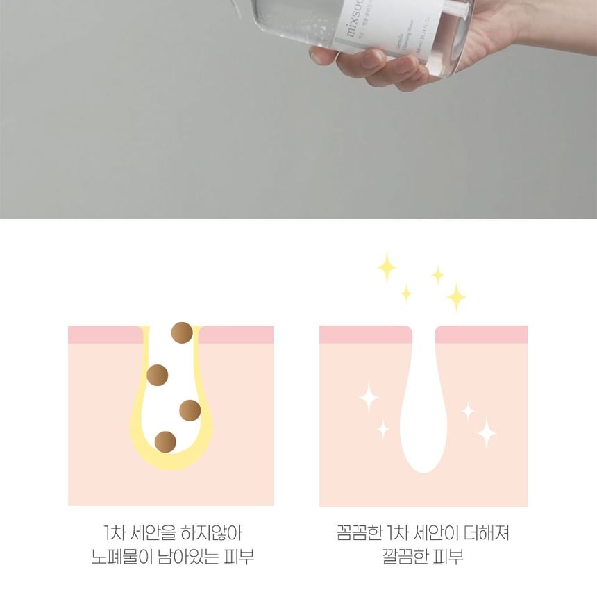 mixsoon - Centella Reinigingswater