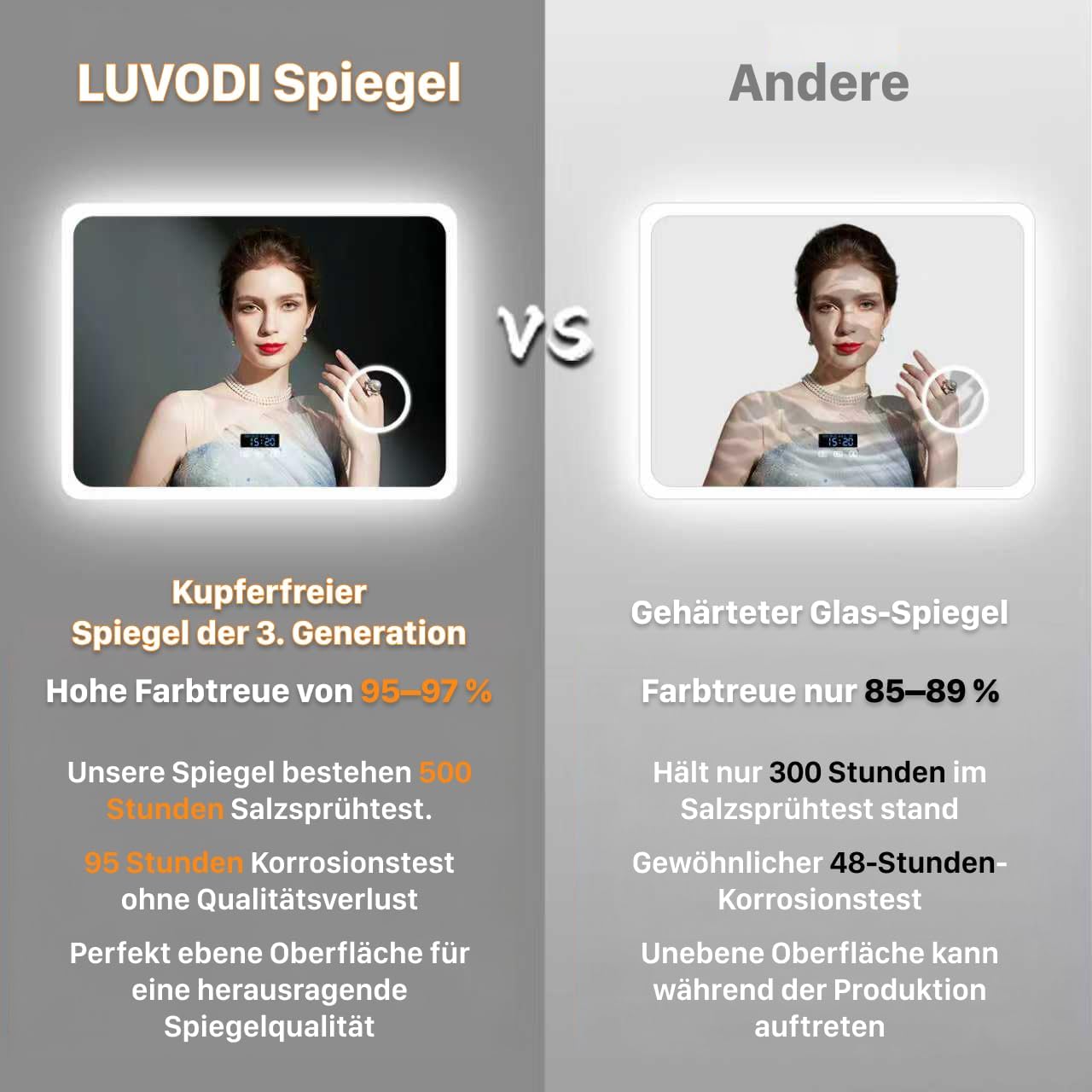LUVODI Badspiegel mit Beleuchtung Bluetooth: 80x60cm Led Spiegel mit 3-Fach Schminkspiegel und Uhr, 3 Lichtfarbe Einstellbare Badezimmerspiegel Beschlagfrei Speicherfunktion, Wandspiegel