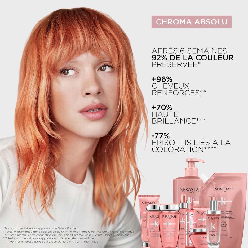 Recharge Bain Chroma Respect Chroma Absolu Kérastase 500ml