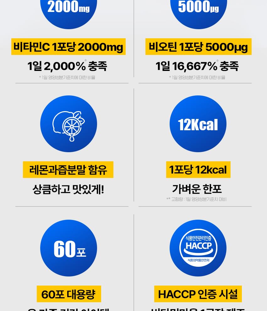 Vitaminedorp - Heerlijke Mega C Vitamine C 2000 Biotine 5000